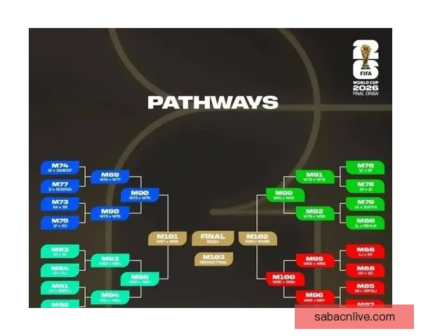 世界杯精彩对决竞猜比分全解析与精准推荐指南
